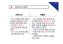 [성격심리학] 아들러의 개인심리학 성격이론의 적용 및 사례 분석-6