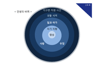 [성격심리학] 아들러의 개인심리학 성격이론의 적용 및 사례 분석-11