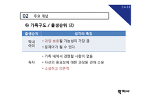[성격심리학] 아들러의 개인심리학 성격이론의 적용 및 사례 분석-16