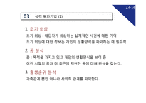 [성격심리학] 아들러의 개인심리학 성격이론의 적용 및 사례 분석-17