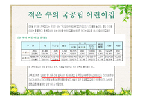 [사회복지] 영유아보육법 문제점 및 해결방안-10