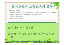[사회복지] 영유아보육법 문제점 및 해결방안-13