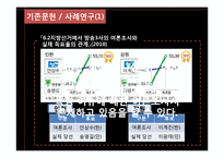 [연구방법론] 왕따, 집단 따돌림 현상과 침묵의 나선이론-5