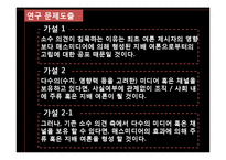 [연구방법론] 왕따, 집단 따돌림 현상과 침묵의 나선이론-12
