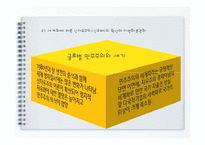 거버넌스의 등장배경과 유형-14
