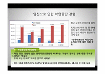 [가족복지] 미혼모 가족을 위한 복지 정책-16