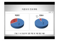 [가족복지] 미혼모 가족을 위한 복지 정책-17