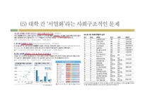대학의 이상과 현실의 차이점과 대학교육의 문제점 고찰-19