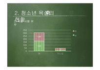 [사회학] 청소년 욕설 현황 및 실태와 시사점 고찰-6