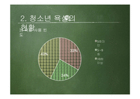 [사회학] 청소년 욕설 현황 및 실태와 시사점 고찰-7