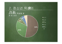 [사회학] 청소년 욕설 현황 및 실태와 시사점 고찰-8