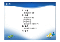 청년실업의 배경과 사례 및 해결방안-2