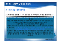 청년실업의 배경과 사례 및 해결방안-6