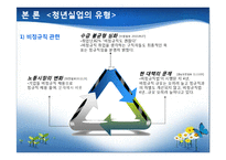 청년실업의 배경과 사례 및 해결방안-9