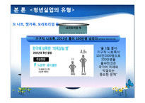 청년실업의 배경과 사례 및 해결방안-14