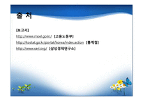 청년실업의 배경과 사례 및 해결방안-18