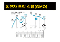 [사회학] 환경위기와 위험사회-15