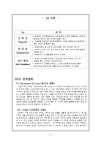[경영학] GE의 생산혁신 사례-17