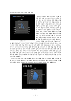 [마케팅] `바나나는 원래 하얗다` 4P 믹스 전략-17