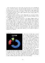 [마케팅] `바나나는 원래 하얗다` 4P 믹스 전략-18