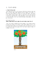 심산 김창숙과 워렌 버핏의 지조의 리더십-2