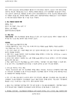 [광고론] 한국광고박물관의 콘텐츠 활성화 방안-2
