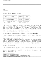 [광고론] 한국광고박물관의 콘텐츠 활성화 방안-7