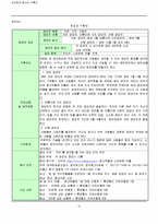 [광고론] 한국광고박물관의 콘텐츠 활성화 방안-10
