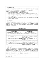 21세기 리더십-유한킴벌리 CEO 문국현 사례-5