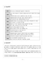 [경영학] 아이코닉스 엔터테인먼트 `뽀로로` 성공사례-4
