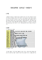 [경영전략] APPLE 사례분석-1