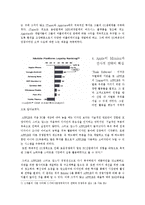 [경영전략] APPLE 사례분석-7
