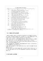 [소비자학] 일본의 소비자운동-7