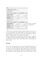 [경영학] MK택시 서비스 마케팅 분석-18