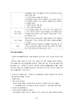 [경영학] MK택시 서비스 마케팅 분석-20