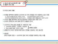 [광고이론] 광고효과 연구-17