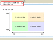 [광고이론] 광고효과 연구-18