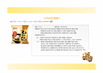 [광고론] 삼양 `나가사끼 짬뽕` 광고전략-3