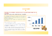 [광고론] 삼양 `나가사끼 짬뽕` 광고전략-4
