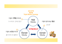 [광고론] 삼양 `나가사끼 짬뽕` 광고전략-9
