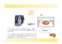 [광고론] 삼양 `나가사끼 짬뽕` 광고전략-19
