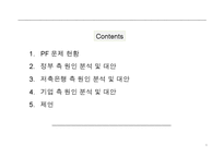 [기업재무론] 건설 사 PF대출 부실화와 저축은행 파산 현황 분석-2