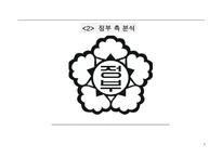 [기업재무론] 건설 사 PF대출 부실화와 저축은행 파산 현황 분석-7
