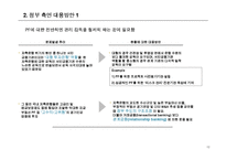 [기업재무론] 건설 사 PF대출 부실화와 저축은행 파산 현황 분석-13