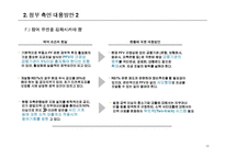 [기업재무론] 건설 사 PF대출 부실화와 저축은행 파산 현황 분석-14