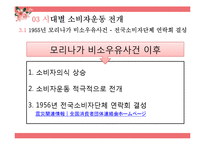 [소비자학] 일본의 소비자운동-12