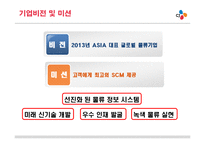 [국제운송론] CJ-GLS 택배사업 문제점과 해결책-5
