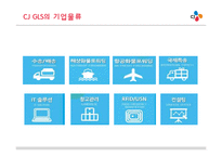 [국제운송론] CJ-GLS 택배사업 문제점과 해결책-17