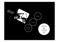 [광고학] SPC그룹의 IMC전략-5