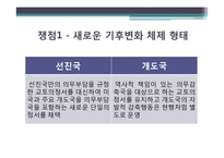 [기업윤리] 17차 기후변화협약 당사국회의의 논점과 전망-17
